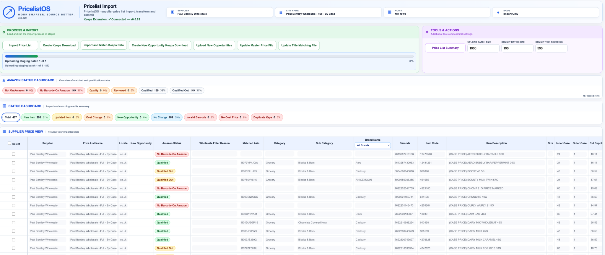 PriceListOS import dashboard preview